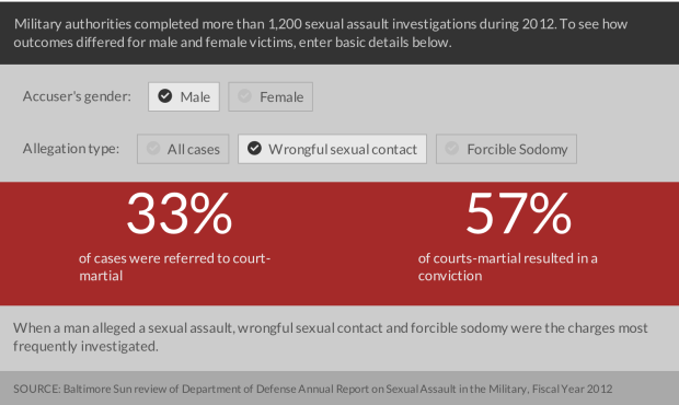 Screen Shot 2015-04-12 at 3.34.00 PM