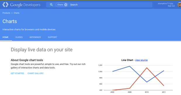 Screen shot 2015-06-12 at 3.00.06 PM